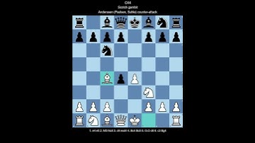 ECO C44 Scotch gambit, Anderssen (Paulsen, Suhle) counter-attack (White perspective)