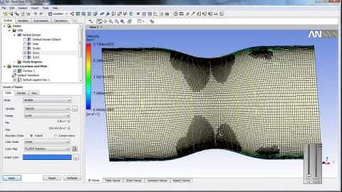 Simulation Flow Through a Nozzle -Ansys CFX