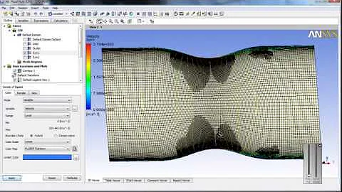 Simulation Flow Through a Nozzle -Ansys CFX