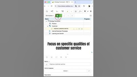 How to Make Goals More Specific by Adding KPIs