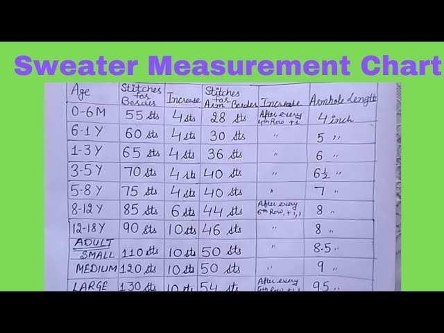 Sweater Measurement Chart for 0-18 year and adults. #knitting