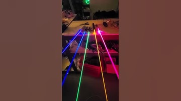 Thumbnail of which laser is the strongest? #shorts