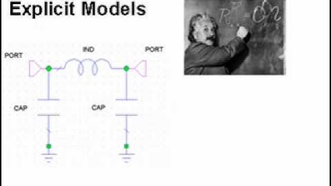 E-Learning: EM Introduction (part 2 of 6)