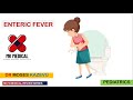 Enteric Fever (Salmonellosis)