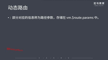 7411 动态路由 1 web前端入门到精通 全套完整 实战课程