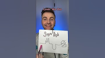 Sugar High (Chaotic Version)