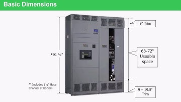 QED Part 5 - QED Switchboard Components