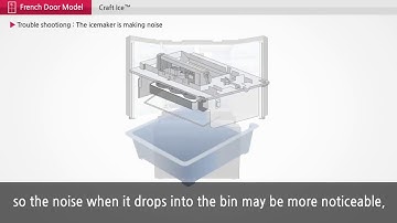 Troubleshooting Craft Ice Maker Making Noise