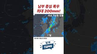 200mm