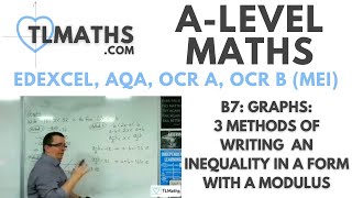 A-Level Maths B7-15 Graphs: 3 Methods of Writing an Inequality in a form with a Modulus