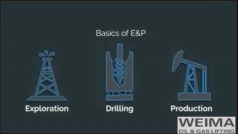 Fundamentals of Upstream Oil and Gas