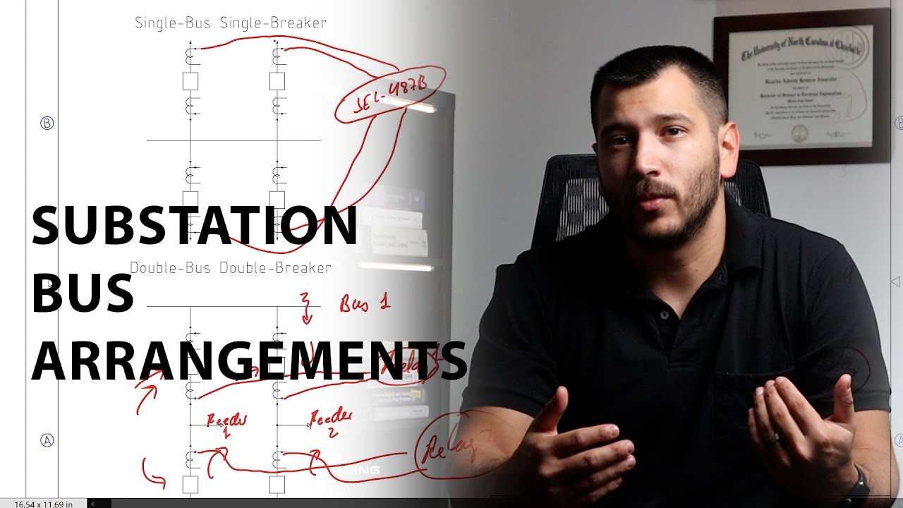 Substation Bus Arrangements | Considerations for Protection Schemes in Substations