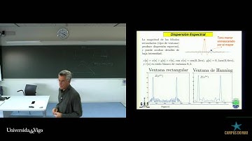 Windowing and resolution