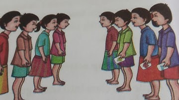 How to teach ennum ezhuthum unit 5 things we use part 2/2எண்ணும் எழுத்தும் ஆங்கில கையேடு அலகு ஐந்து