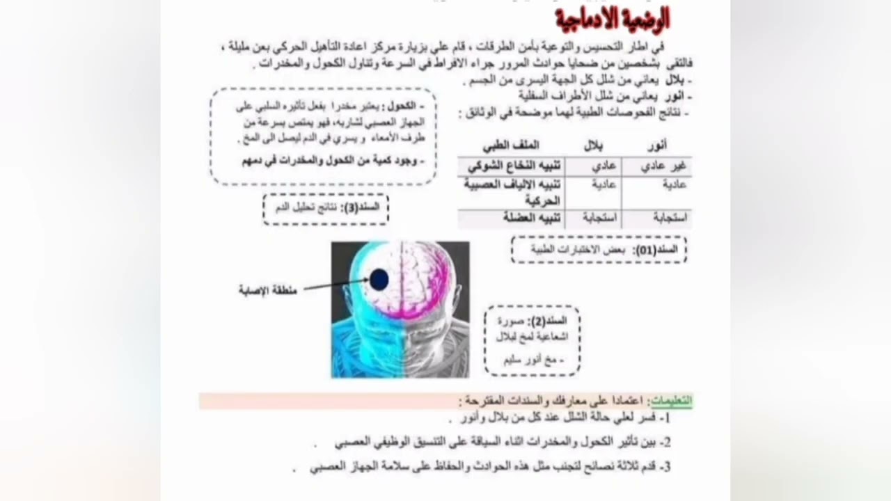 اختبار الفصل الثاني في العلوم الطبيعية رابعة متوسط