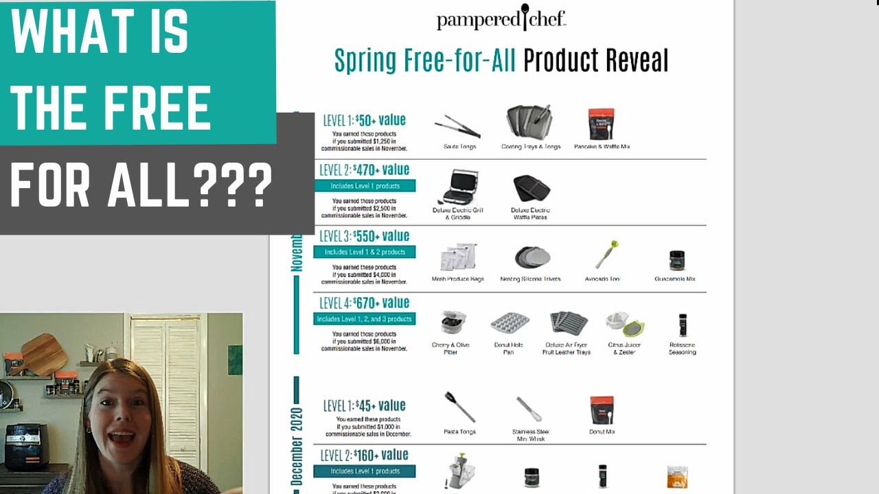 artery heavy Ordinary Free for all explanation - Pampered Chef perks - Spring 2021 products -  YouTube