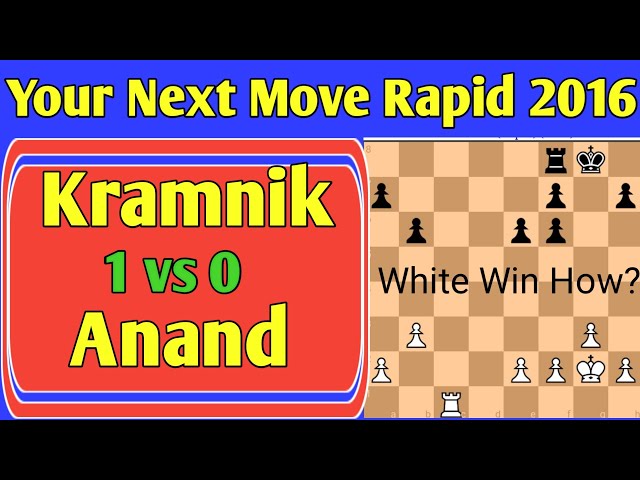 White to play and Win, What Should be the Next Move?