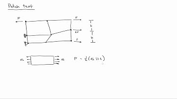 Comments on patch test