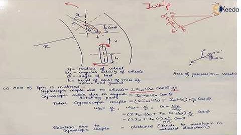 Stability of a two wheel vehicle - Gyroscope in Dynamics of Machinery - Dynamics of Machinery