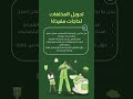 Green Future Only If We Act Now التنمية المستدامة والاحتباس الحراري 