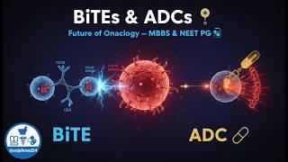 The Future of Oncology: BiTEs and ADCs Explained for MBBS & NEET PG