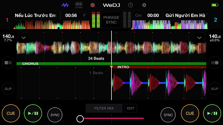 Nếu Lúc Trước Em Đừng Tới Remix / Phạm Đình Thái Ngân Cover ( Dj Xuân Tỉnh )