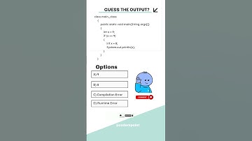 Day 18 java mcq questions |Java interview questions | java basic programming #javacoding #java #code