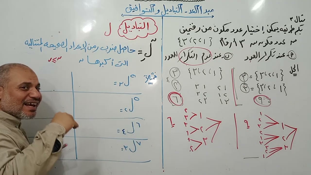 مبدأ العد التباديل التوفيق اولي ثانوي فندقي تجاري صناعي وزراعي رياضيات ترم اول @مستر هشام عبد الخالق