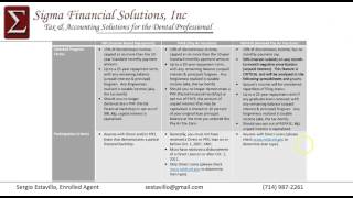 Income Driven Repayment (IDR) Plans - Financial Analysis