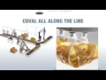 Coval 30 years  vacuum innovation