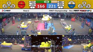 F1M2   FIRST Championship   Houston   Newton Subdivision