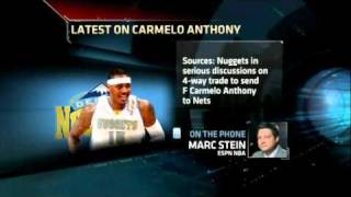 NBA Trade Rumors: Carmelo Anthony to be traded to the Nets