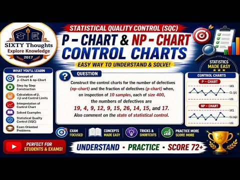 #211 ll p - Chart & np - Chart Problems Solved ll Statistical Quality ...