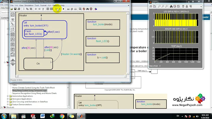 Bang Bang Control Using Temporal Logic - MATLAB- Stateflow
