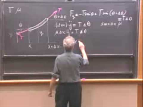 (2:3) The Wave Equation: Derivation (Walter Lewin,...