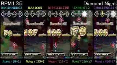 DDR / Diamond Night - SINGLE (DanceDanceRevolution 2013)