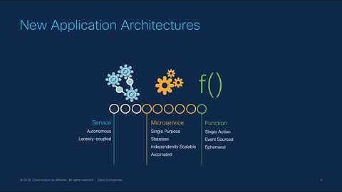 Mind the Gap, Bridging Cloud and On-Prem Infrastructures