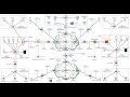 شرح البنية التحتية للشبكات والسيرفرات | 13 | lecture 13 Lab Infrastructure By Ahmad H AL Mashaikh