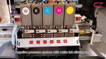 MÁY IN UV GZM3200KM