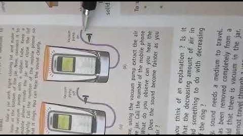 Sound - Audible and Inaudible sounds | Video 4 | Chapter 13 Science Grade 8 | Lots Of Tutorials