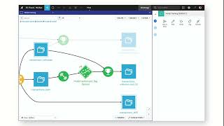 Dataiku Universal AI Platform Walkthrough | From Data Prep to Machine Learning