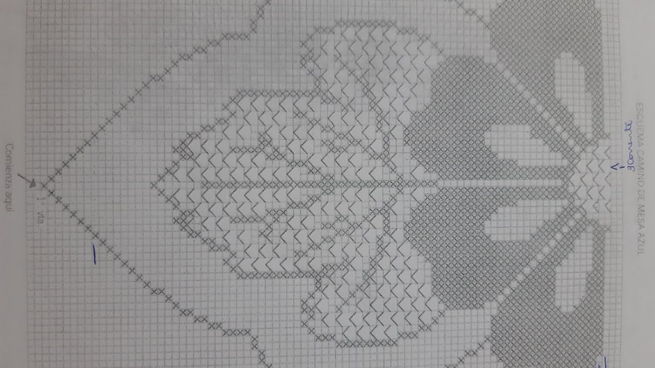 CAMINHO DE MESA EM CROCHE FLOR DA PAZ PASSO A PASSO