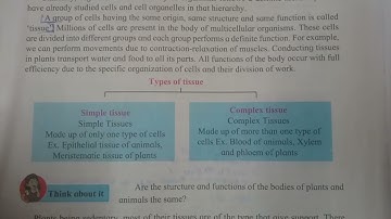 Science And Technology - Std 9th - Chapter 17 - Introduction To Biotechnology