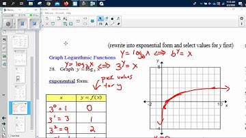 Math 1111 Section 4.2 Logarithmic Functions