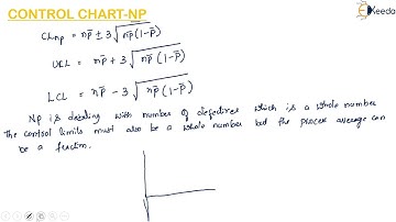 Control Chart Np Chart - Quality Engineering - Metrology and Quality Engineering