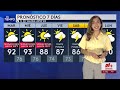 🔴 EN VIVO | N+ Univision Chicago | 1 de septiembre de 2026, 5:00 AM