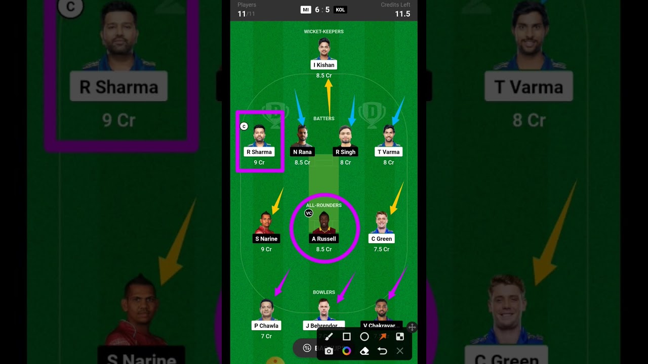 MI vs KOL Team | Today Match Prediction 🔥👌