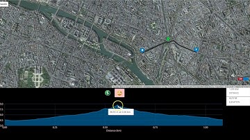 StagesFlight: Instructor Training - Create Competition Routes
