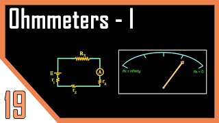 Introduction to Ohmmeters | Medium Resistance Measurement | Instrumentation Systems