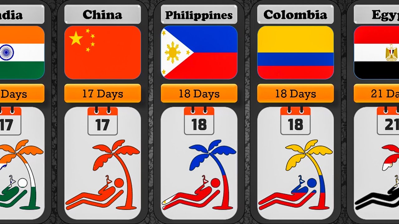 countries-with-most-public-holidays-per-year-youtube